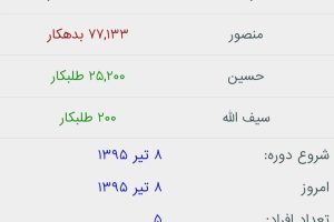محاسبه دنگ سفر با اپلیکیشن دنگ و دونگ
