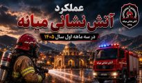 ثبت ۱۸۰ عملیات آتش‌نشانی و امداد در میانه