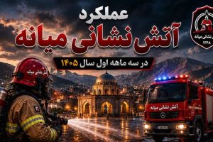 ثبت ۱۸۰ عملیات آتش‌نشانی و امداد در میانه
